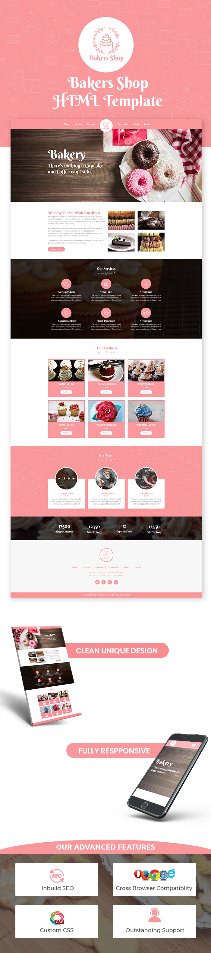 Cake Bakery Shop HTML Website Template